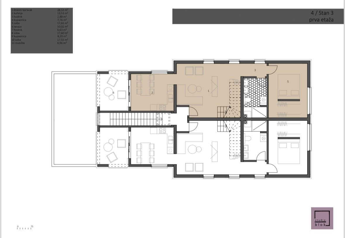NOVOGRADNJA, GORICA, GRADIĆI, PRODAJA, 2399€ m2!