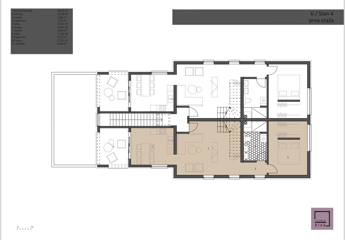 NOVOGRADNJA, GORICA, GRADIĆI, PRODAJA, 2399€/m2