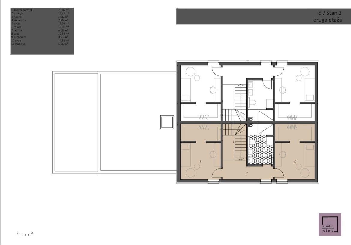 NOVOGRADNJA, GORICA, GRADIĆI, PRODAJA, 2399€/m2