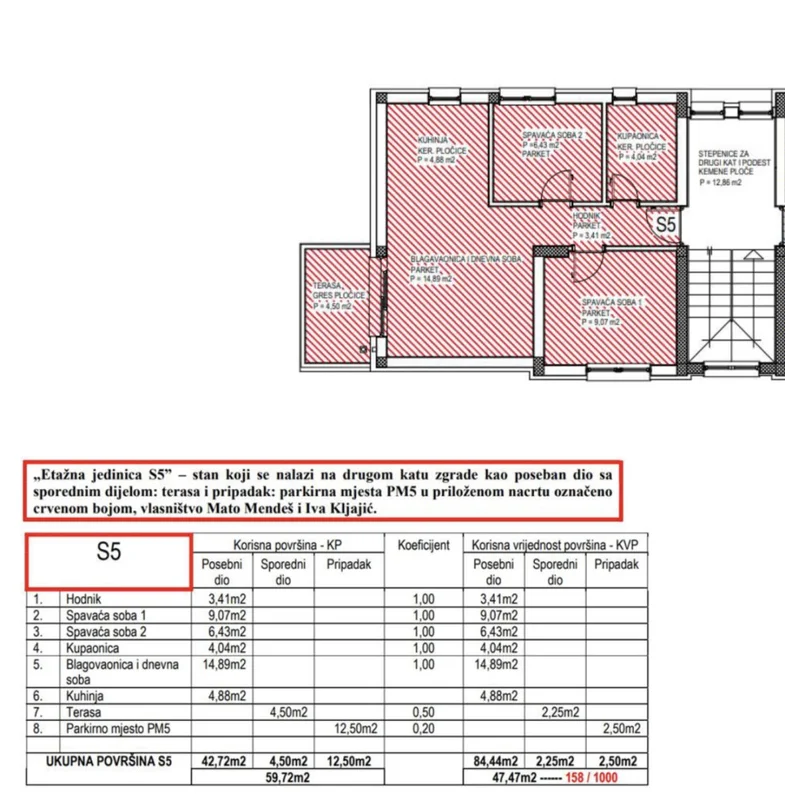 Ekskluzivno u Stupniku – preostala još samo 2 stana u modernoj novogradnji